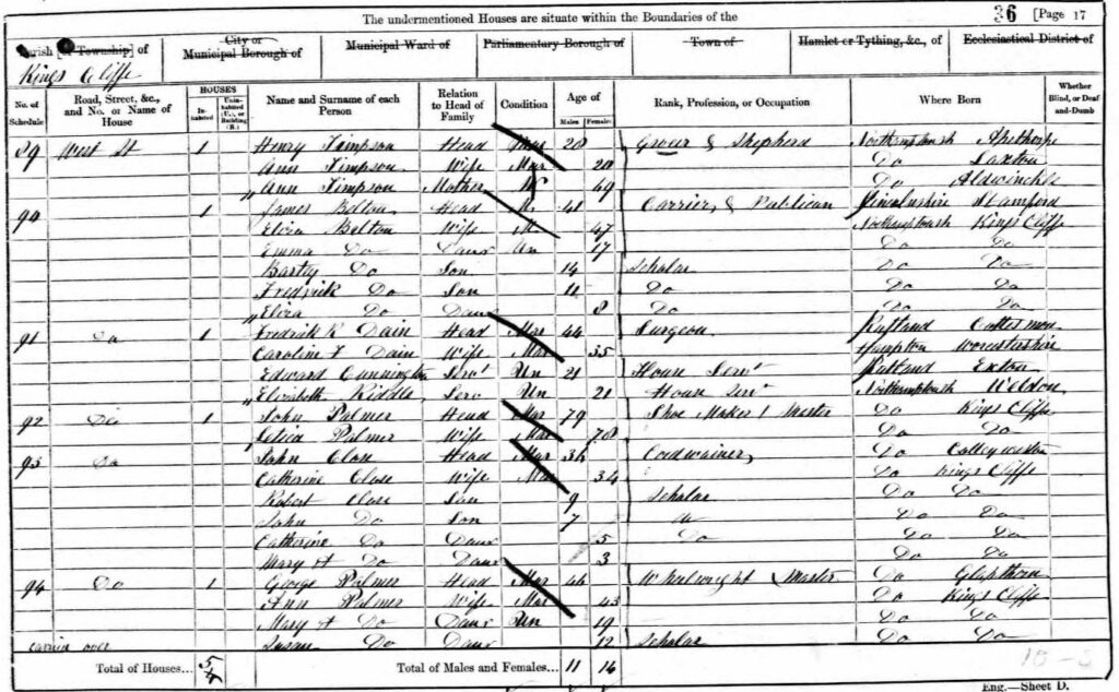 Actual Census record of Henry and Ann Timpson in 1861