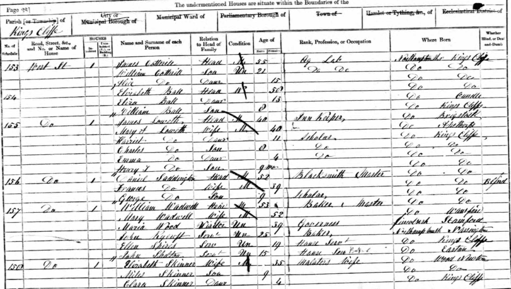 Actual 1861 census record showing the Loweth family.