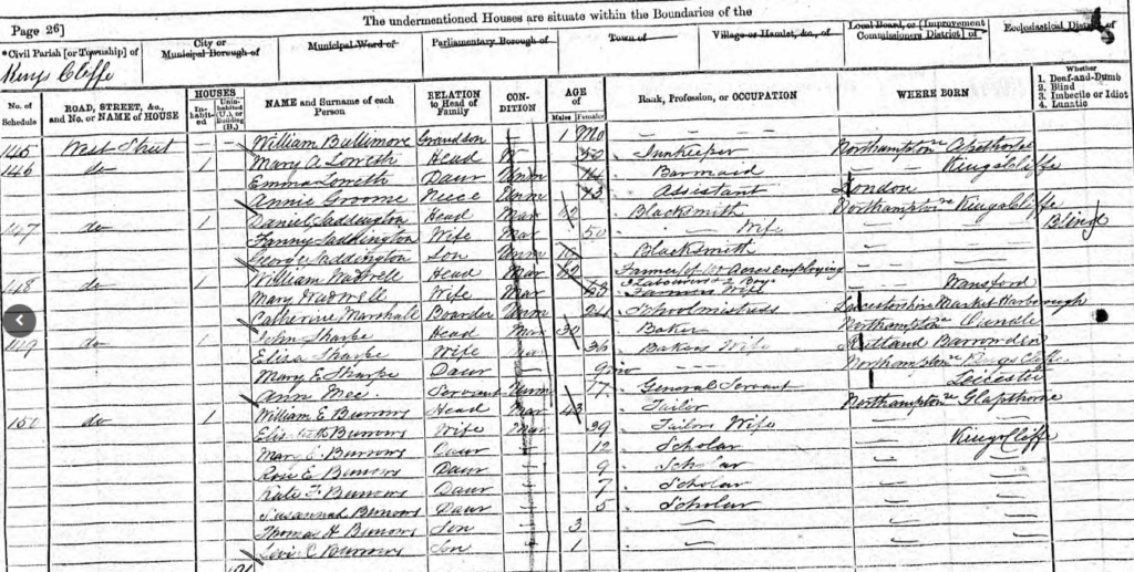 Actual 1871 census record of the Loweth family.