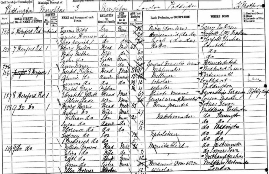 Actual 1881 Census record showing the Groome’s.