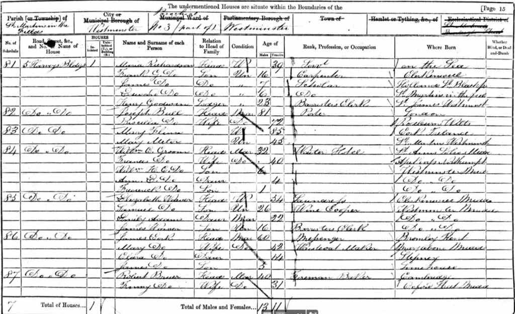 Actual census record showing the Groome family in 1861.