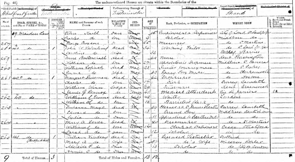 Actual 1871 census record showing William H C Groome