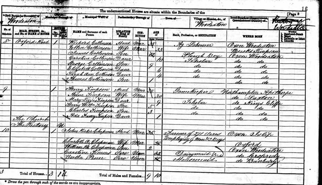 Actual Census record of Henry, Ann and family in 1871.