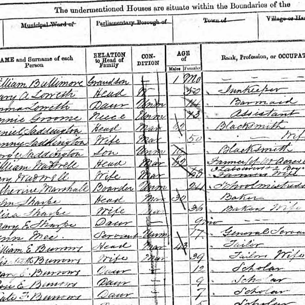 Actual 1871 census record of the Loweth family.