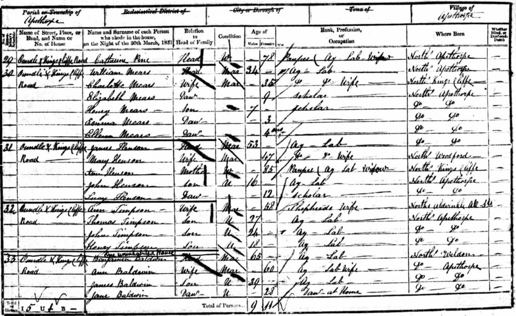 Actual 1851 Census Record showing Henry.