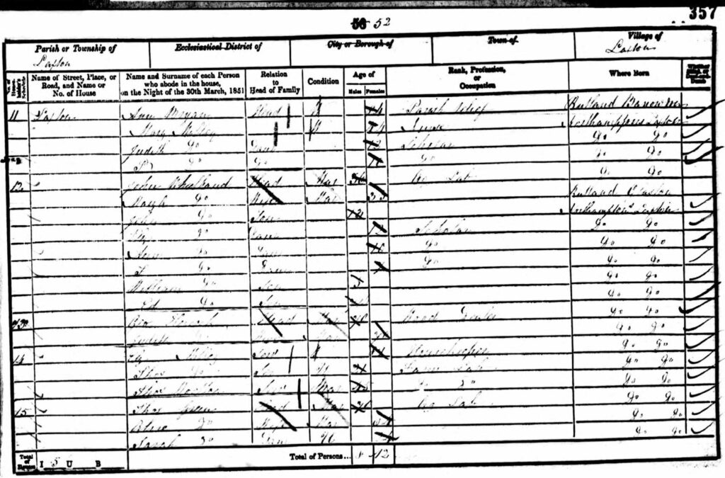Actual 1851 Census record of the Wheelband family.
