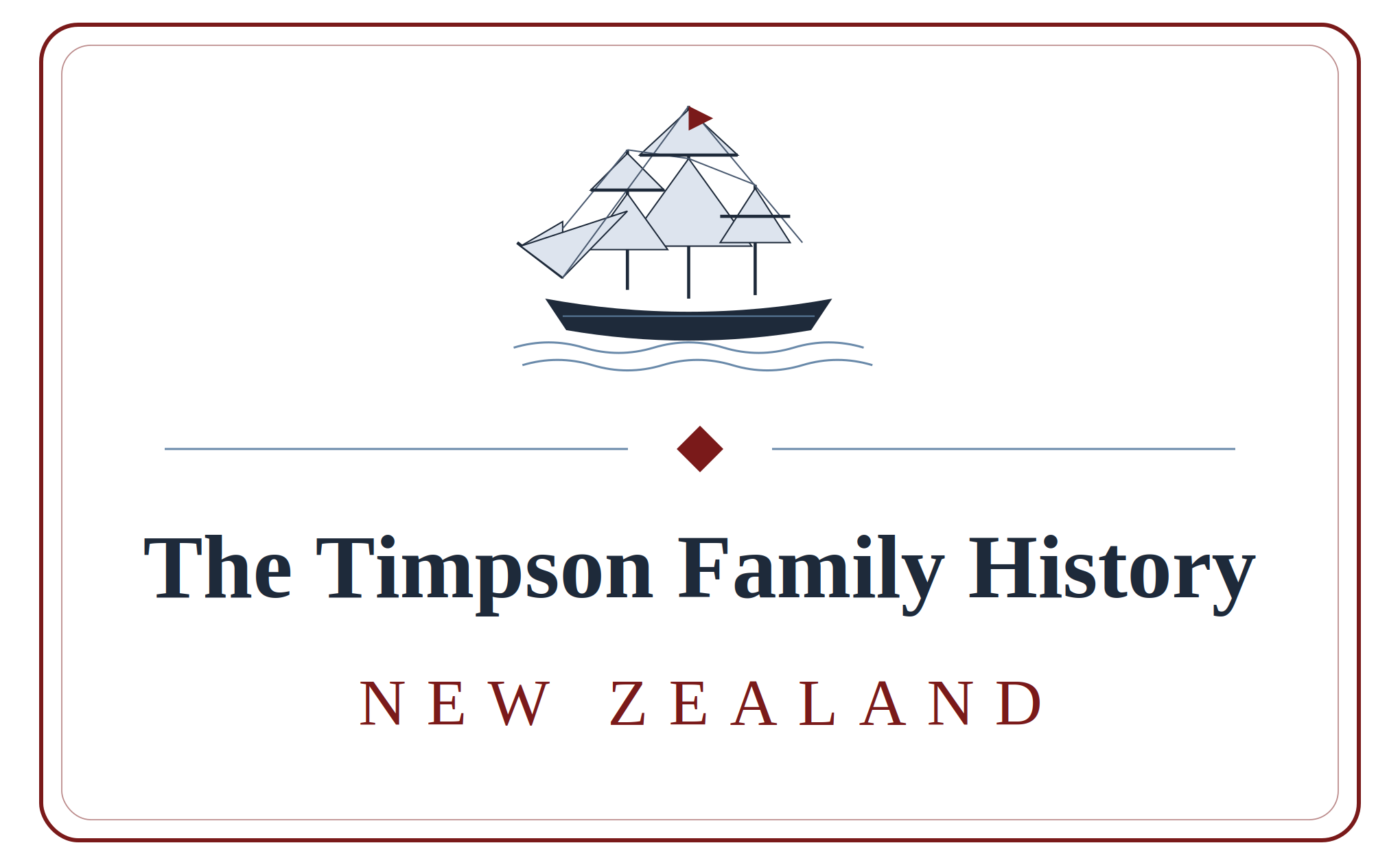 The Timpson Family History logo